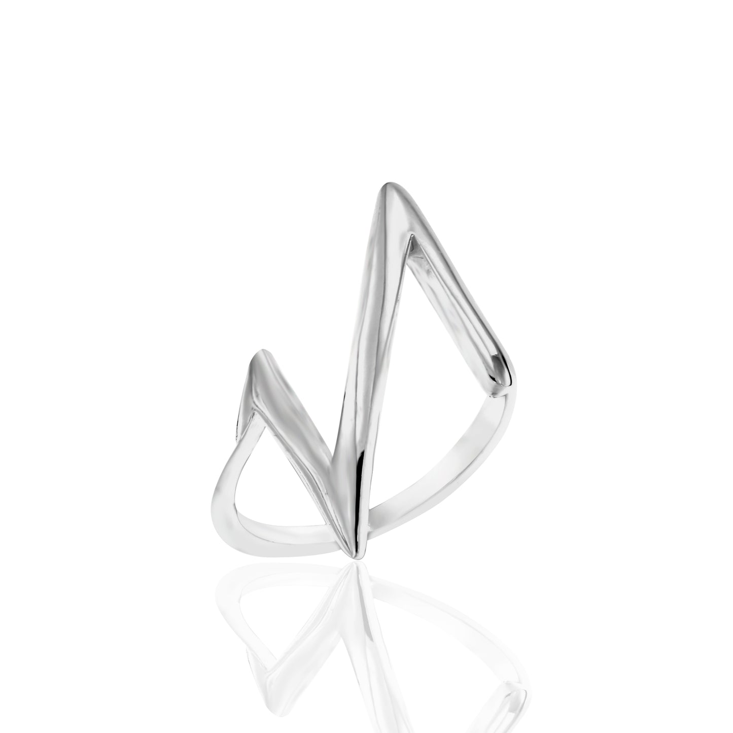 Δαχτυλίδι Χτύποι Καρδιάς